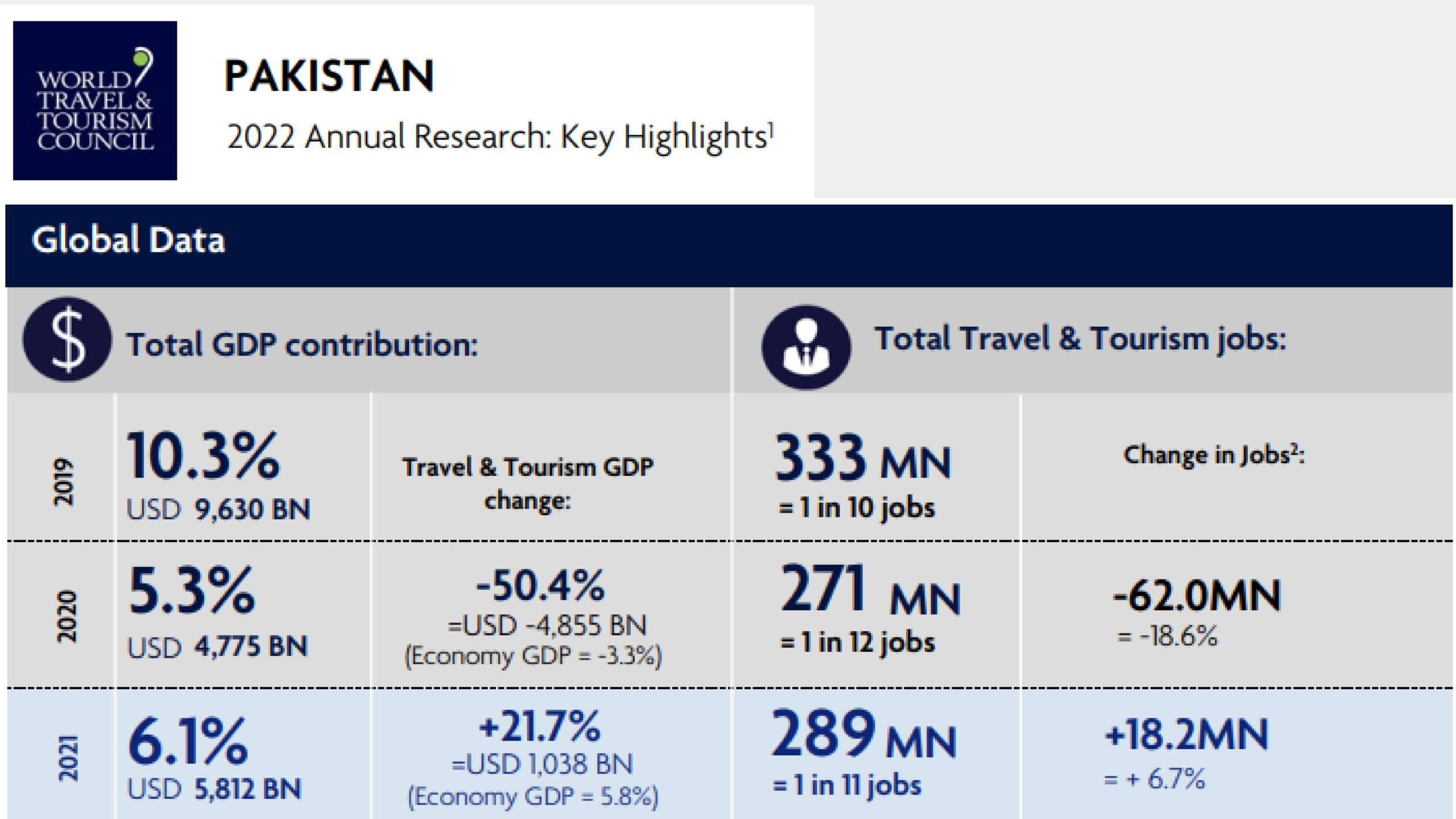Rediscovering and opening up Pakistan- a case of tourism sector (3)_page-0005