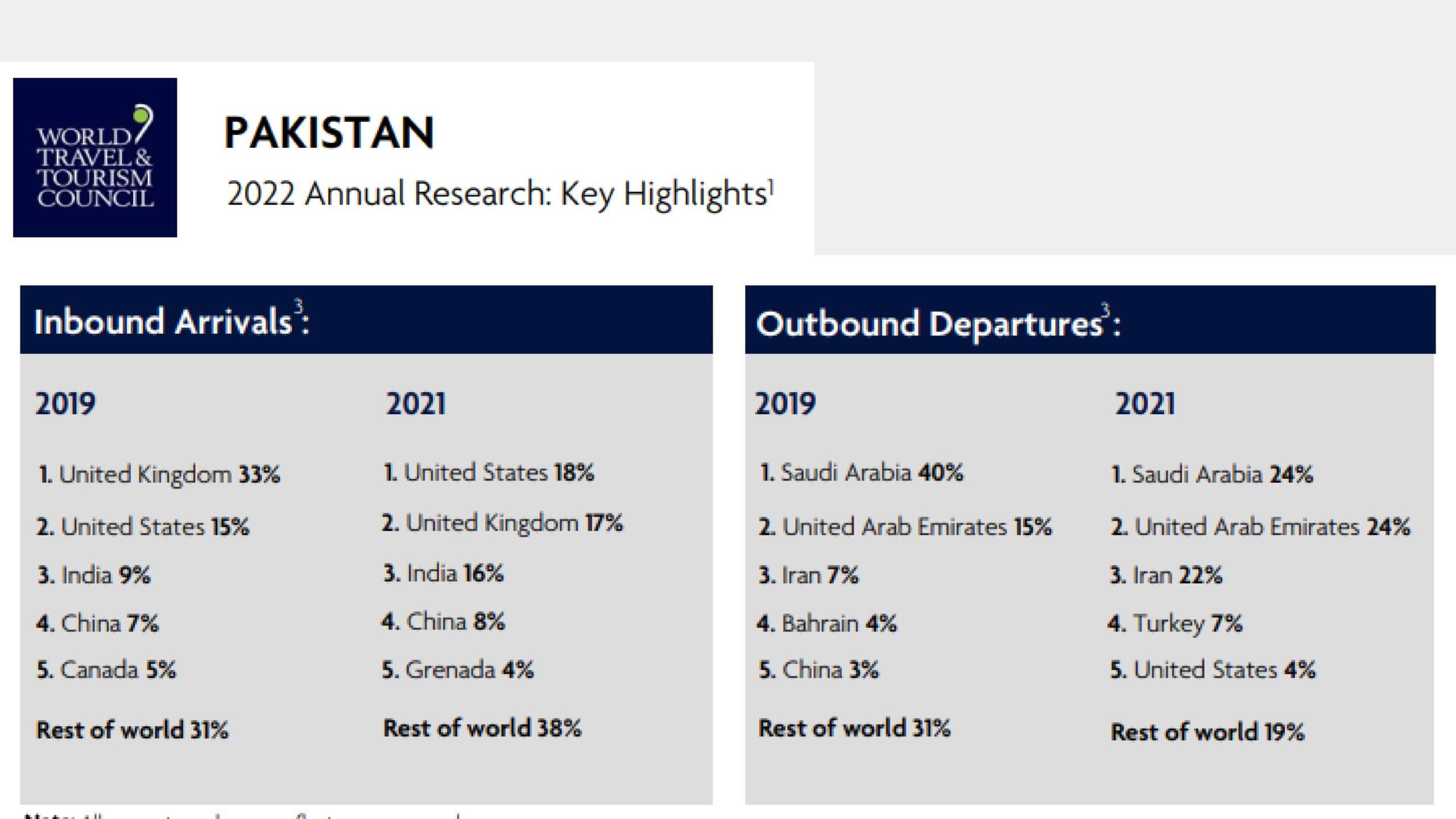 Rediscovering and opening up Pakistan- a case of tourism sector (3)_page-0008