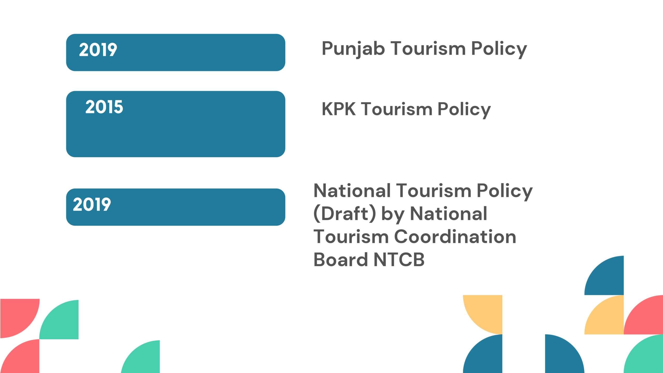 Rediscovering and opening up Pakistan- a case of tourism sector (3)_page-0014